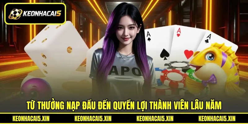 Từ thưởng nạp đầu đến quyền lợi thành viên lâu năm Từ thưởng nạp đầu đến quyền lợi thành viên lâu năm